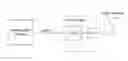 Fig. 01 - Bandwidth efficient wireless signal trunking system and method