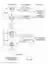Fig. 08 - Bandwidth efficient wireless signal trunking system and method