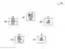 Fig. 01 - Access point (AP), user station (STA) and method for spatial modulation orthogonal frequency division multiplexing (SM-OFDM) communication