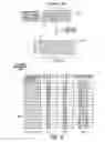 Fig. 07 - Access point (AP), user station (STA) and method for spatial modulation orthogonal frequency division multiplexing (SM-OFDM) communication