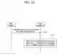 Fig. 12 - Method and apparatus for aggregating carriers in wireless communication systems