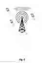 Fig. 08 - Methods of adapting codec data rate based on radio condition to improve LTE service coverage and capacity
