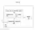 Fig. 07 - System and method for cooperatively controlling an application