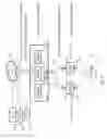 Fig. 09 - Methods and systems of an all purpose broadband network