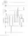 Fig. 47 - Methods and systems of an all purpose broadband network