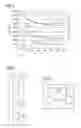 Fig. 03 - Induction hob and method for operating an induction hob