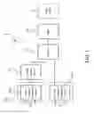 Fig. 02 - Power source module for LED lamp