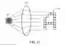 Fig. 22 - Lamp with variable-beam output by discretely activating LED light sources