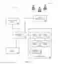 Fig. 02 - System and method utilizing bio-algorithms for light fixture networks