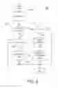 Fig. 08 - Methods and systems for controlling an electrical load