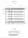 Fig. 02 - Printed circuit board with inner layer and outer layers and method of manufacturing the same