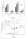 Fig. 09 - ARTIFICIAL OIL BODIES