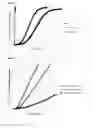 Fig. 02 - Barrier layer capsules