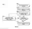 Fig. 20 - Methods and systems for diagnosing binocular vision conditions