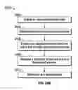 Fig. 36 - Methods and systems for diagnosing binocular vision conditions
