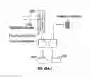 Fig. 32 - Methods and systems for diagnosing eyes using aberrometer