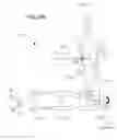 Fig. 50 - Methods and systems for diagnosing eyes using aberrometer
