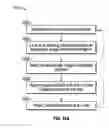 Fig. 13 - Methods and systems for detecting health conditions by imaging portions of the eye, including the fundus