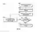 Fig. 20 - Methods and systems for detecting health conditions by imaging portions of the eye, including the fundus
