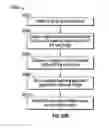 Fig. 27 - Methods and systems for detecting health conditions by imaging portions of the eye, including the fundus