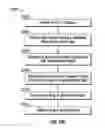 Fig. 34 - Methods and systems for detecting health conditions by imaging portions of the eye, including the fundus