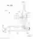 Fig. 50 - Methods and systems for detecting health conditions by imaging portions of the eye, including the fundus