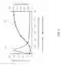 Fig. 08 - SYSTEM AND METHOD OF ASSESSING ENDOTHELIAL FUNCTION