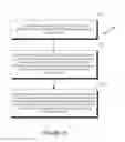 Fig. 09 - Magnetic Nanoparticle Detection and Separation by Magnetic Relaxation Time