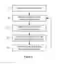 Fig. 09 - Detection of walking in measurements of the movement of a user
