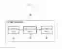 Fig. 02 - Estimation device, program, estimation method, and estimation system