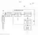 Fig. 03 - Estimation device, program, estimation method, and estimation system