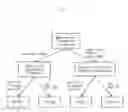 Fig. 04 - Estimation device, program, estimation method, and estimation system