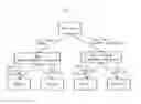Fig. 19 - Estimation device, program, estimation method, and estimation system