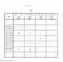 Fig. 28 - Estimation device, program, estimation method, and estimation system