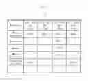 Fig. 29 - Estimation device, program, estimation method, and estimation system