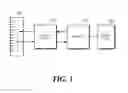 Fig. 02 - Software-based ultrasound imaging system