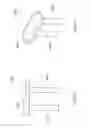 Fig. 07 - Ceramic implant placement systems and superelastic suture retention loops for use therewith