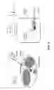 Fig. 04 - Position guidance device with bubble level