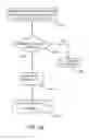 Fig. 33 - Manipulator and method for controlling the manipulator based on joint limits