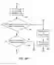 Fig. 40 - Manipulator and method for controlling the manipulator based on joint limits