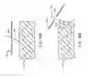 Fig. 50 - Manipulator and method for controlling the manipulator based on joint limits