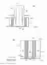 Fig. 04 - ABSORBENT ARTICLES WITH ELASTIC CORE