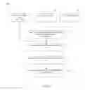 Fig. 16 - ABSORBENT ARTICLES WITH ELASTIC CORE