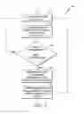 Fig. 06 - Microclimate system for a patient support apparatus