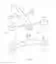 Fig. 07 - Person lifting devices with accessory detection features and methods for operating the same
