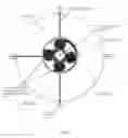Fig. 06 - Mobile dental intelligence center