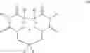 Fig. 25 - Sunless tanning compounds and compositions