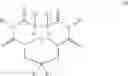 Fig. 61 - Sunless tanning compounds and compositions