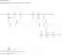 Fig. 16 - Emulsion of cross-linked aminosiloxane polymer