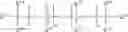 Fig. 24 - Emulsion of cross-linked aminosiloxane polymer
